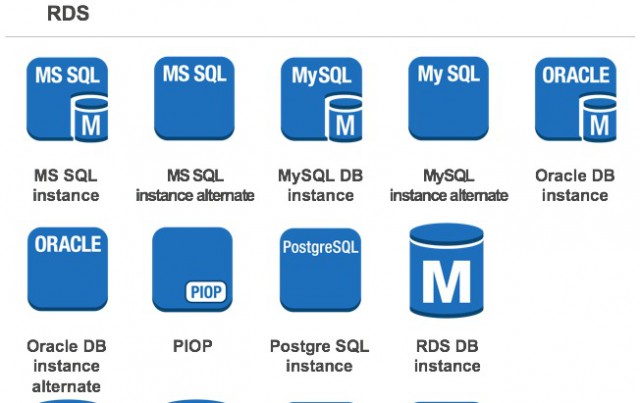 MySQLやPostgreSQLをお使いの方へおススメ!Amazon Aurora