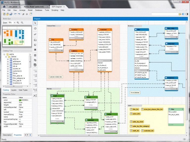 Sql db 