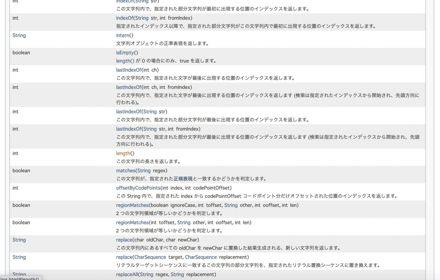 Java 7 Api | Java スクリプト Api , JavaのAPIとは？よく使うJavaのAPIも解説 – EMCL